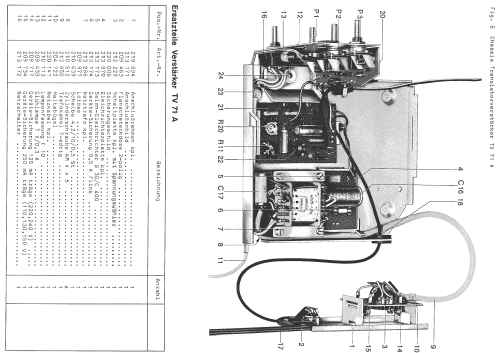 Verstärker TV-71A; Dual, Gebr. (ID = 715641) Ampl/Mixer