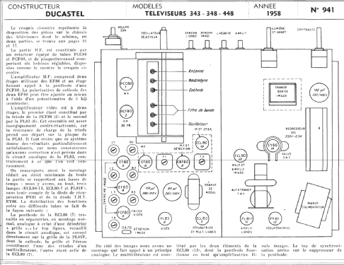 348; Ducastel Frères DAHG (ID = 287156) Televisión