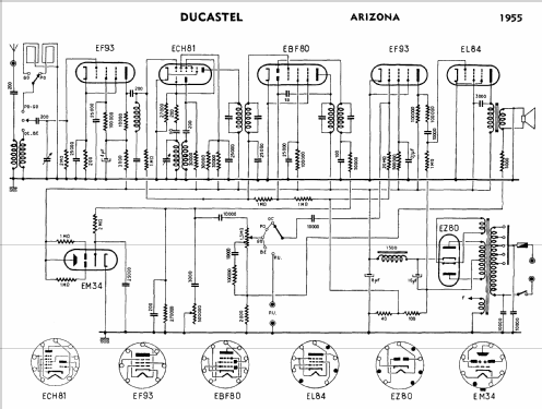 Arizona ; Ducastel Frères DAHG (ID = 276772) Radio