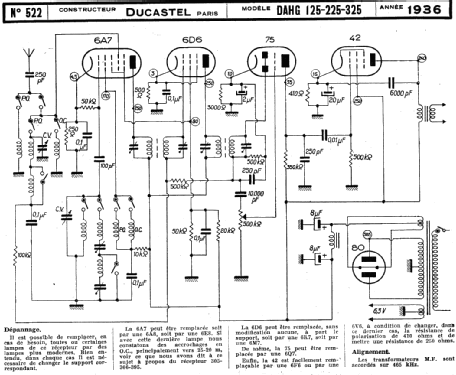 DAHG 125; Ducastel Frères DAHG (ID = 220409) Radio