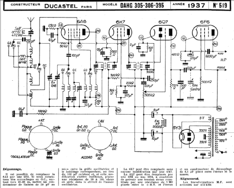 DAHG 305; Ducastel Frères DAHG (ID = 220411) Radio