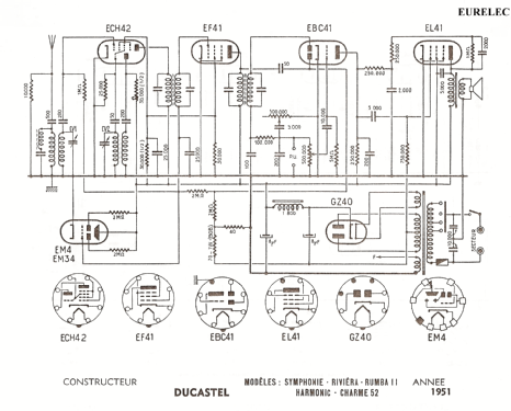 Harmonic PS; Ducastel Frères DAHG (ID = 210601) Radio