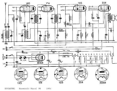 Harmonic Rural PS; Ducastel Frères DAHG (ID = 548449) Radio