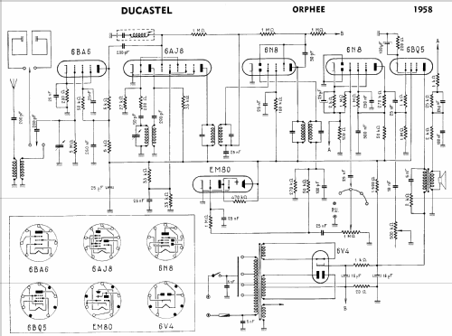 Orphee ; Ducastel Frères DAHG (ID = 276949) Radio