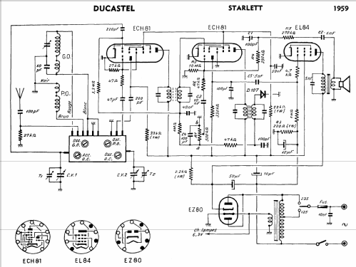 Starlett ; Ducastel Frères DAHG (ID = 276950) Radio