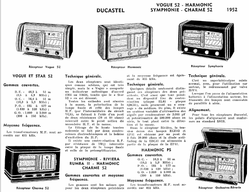 Vogue 52; Ducastel Frères DAHG (ID = 276759) Radio