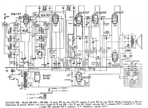 RR4081; Ducati, SSR Società (ID = 229348) Radio