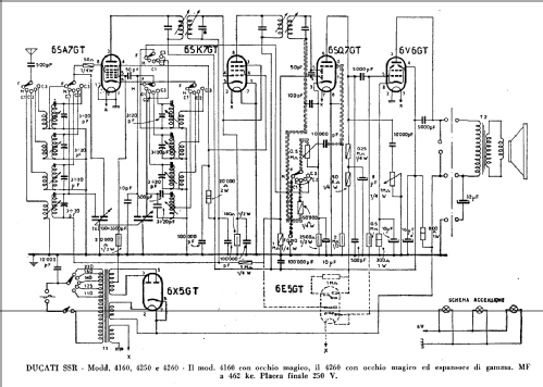 RR4160; Ducati, SSR Società (ID = 228959) Radio