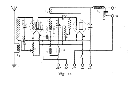 SSR 4; Ducati, SSR Società (ID = 2688031) Kit