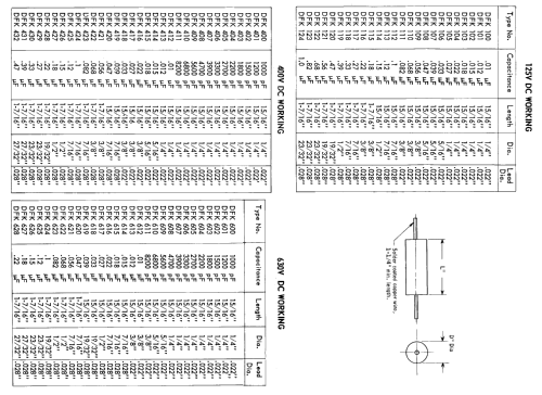 Polyester Dielectric Capacitors Type DFK - 125 V, 400 V, 630 V Working; Ducon Condenser Pty. (ID = 2601564) Bauteil