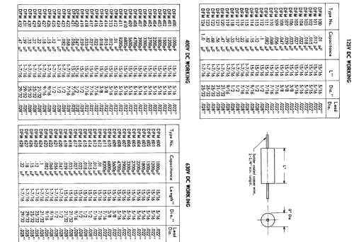 Polyester Dielectric Capacitors Type DFM - 125 V, 400 V, 630 V Working; Ducon Condenser Pty. (ID = 2601569) Bauteil