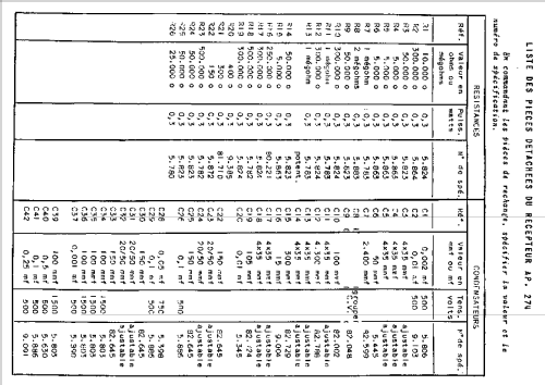 AP 274; Ducretet -Thomson; (ID = 1205475) Radio