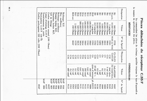 C35F; Ducretet -Thomson; (ID = 2600442) Radio