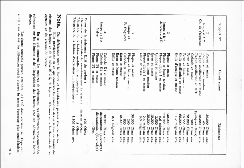 C40 ; Ducretet -Thomson; (ID = 2599093) Radio