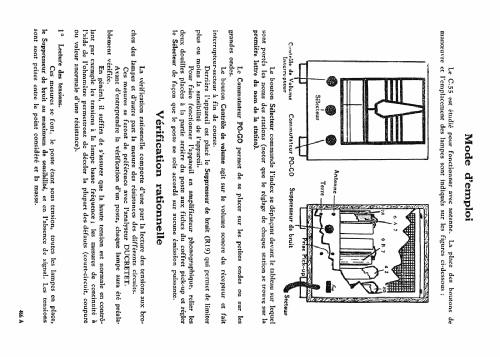 C55; Ducretet -Thomson; (ID = 2206630) Radio