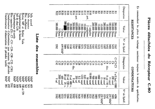 C80; Ducretet -Thomson; (ID = 2024984) Radio