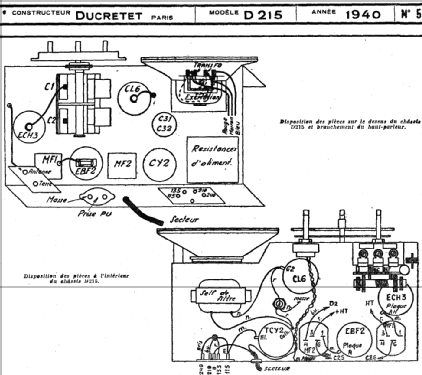 D215; Ducretet -Thomson; (ID = 220384) Radio