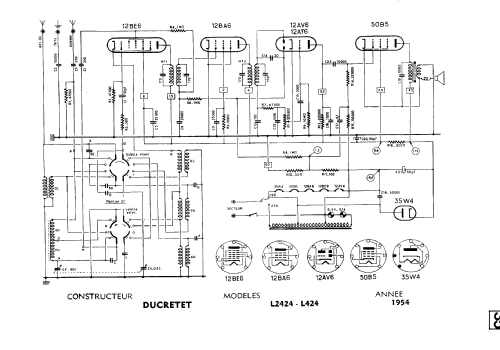 L2424 Radio Ducretet -Thomson; avant: Fernand Ducretet et, build ...