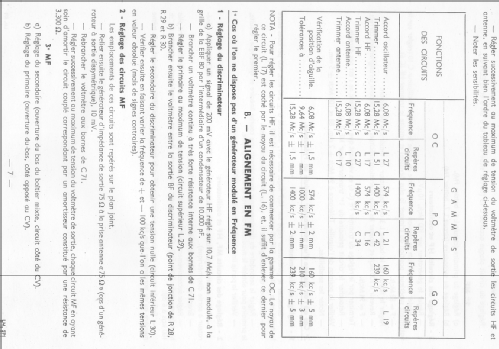 LM571; Ducretet -Thomson; (ID = 2304396) Radio