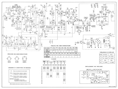 T635; Ducretet -Thomson; (ID = 2700024) Radio