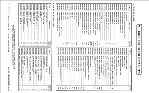 T635; Ducretet -Thomson; (ID = 2700054) Radio