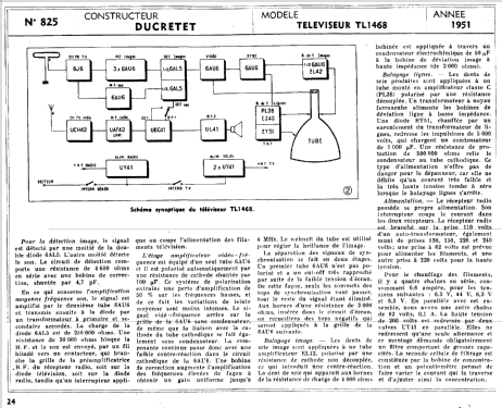 Televiseur TL1468; Ducretet -Thomson; (ID = 271915) TV Radio