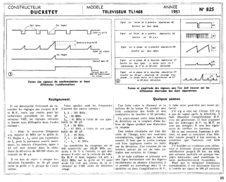 Televiseur TL1468; Ducretet -Thomson; (ID = 271916) TV Radio