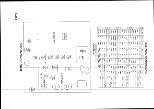 Cabot Ch= RA-350; DuMont Labs, Allen B (ID = 2130093) Télévision