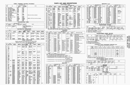 Cabot Ch= RA-350; DuMont Labs, Allen B (ID = 2130105) Television