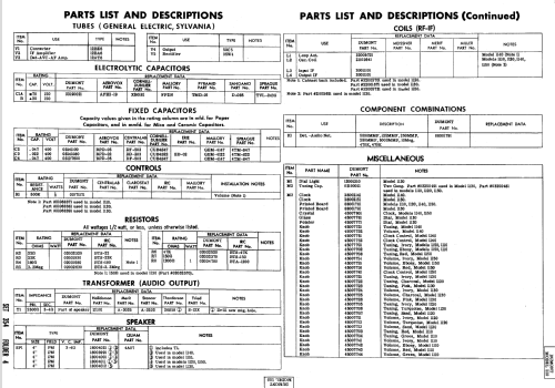 1110 ; DuMont Labs, Allen B (ID = 557628) Radio