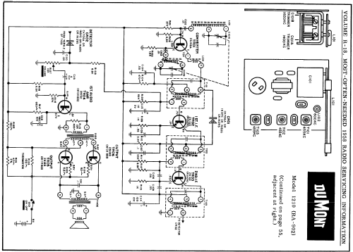 1210 Ch= RA-902; DuMont Labs, Allen B (ID = 137422) Radio