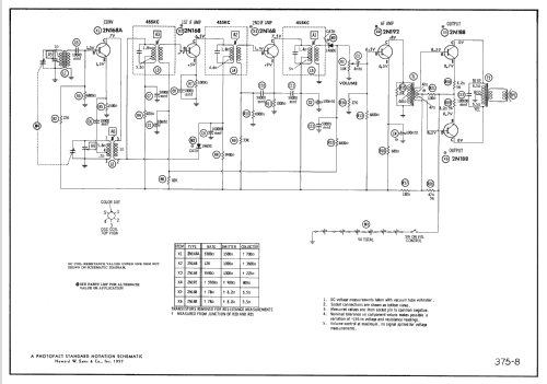 1210 Ch= RA-902; DuMont Labs, Allen B (ID = 2456344) Radio