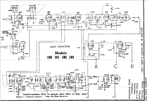 183 ; DuMont Labs, Allen B (ID = 690067) Television