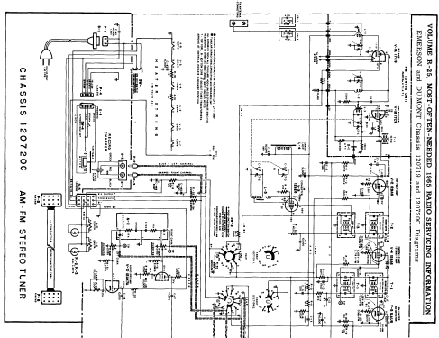 524 Ch= 120719 + 120720C; DuMont Labs, Allen B (ID = 188448) Radio