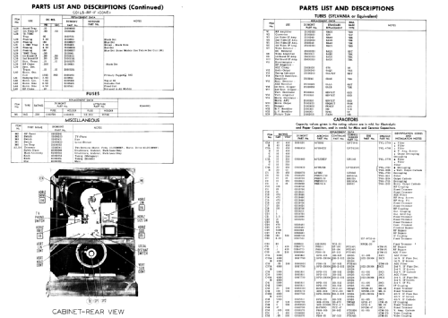 Andover RA-117A; DuMont Labs, Allen B (ID = 1848418) Television