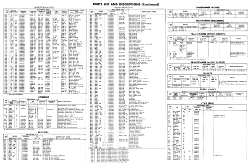 Andover RA-117A; DuMont Labs, Allen B (ID = 1848419) Television