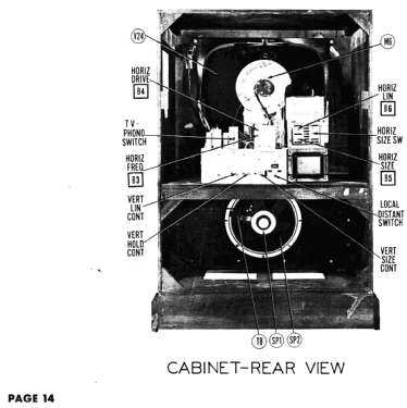 Andover RA-117A; DuMont Labs, Allen B (ID = 2907864) Television