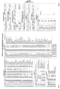 Andover RA-117A; DuMont Labs, Allen B (ID = 2907867) Television