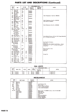 Ardmore RA-112-A1; DuMont Labs, Allen B (ID = 2821035) TV-Radio