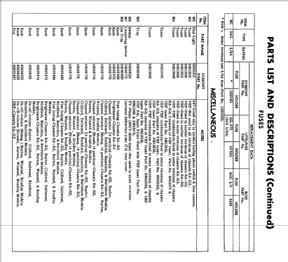 Baylor Ch= RA-313; DuMont Labs, Allen B (ID = 2691747) Television