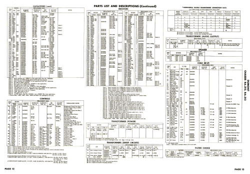 Baylor Ch= RA-313; DuMont Labs, Allen B (ID = 2691748) Television