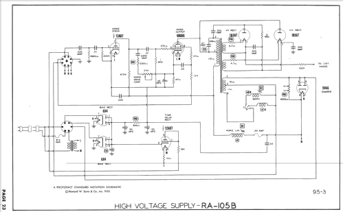 Bradford RA-108A; DuMont Labs, Allen B (ID = 730425) Télévision