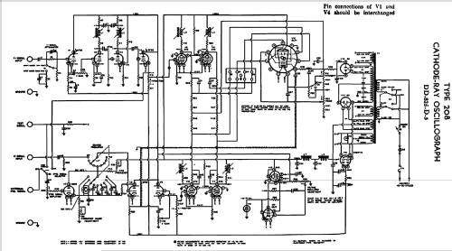 Cathode-Ray Oscillograph 208; DuMont Labs, Allen B (ID = 982907) Equipment