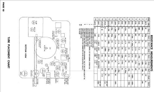 Ch= RA393; DuMont Labs, Allen B (ID = 2445791) Television