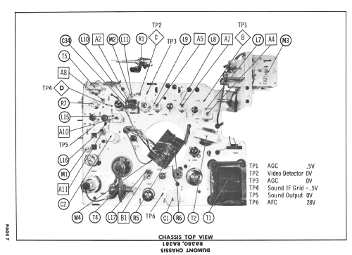 Ch= RA-380; DuMont Labs, Allen B (ID = 2420638) Televisión