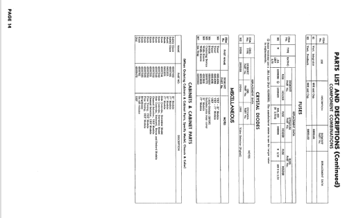 Ch= RA-380; DuMont Labs, Allen B (ID = 2420643) Television