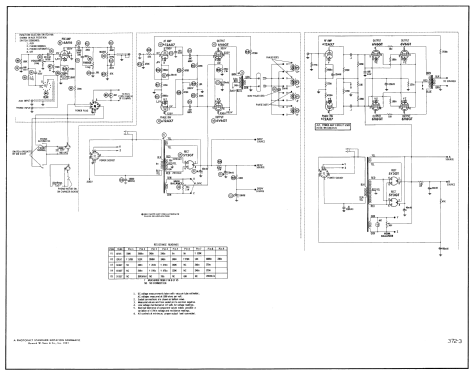 Ch= RA-394; DuMont Labs, Allen B (ID = 2441288) Ton-Bild