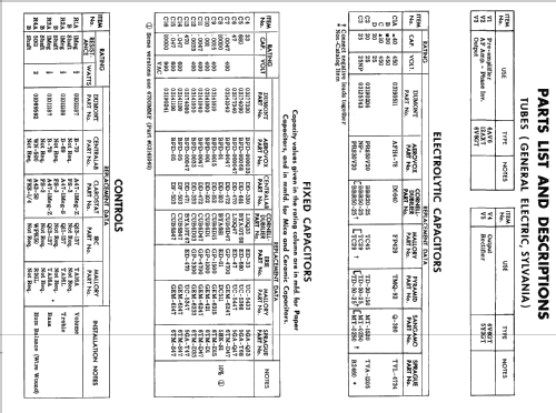 Ch= RA-394; DuMont Labs, Allen B (ID = 2441294) R-Player