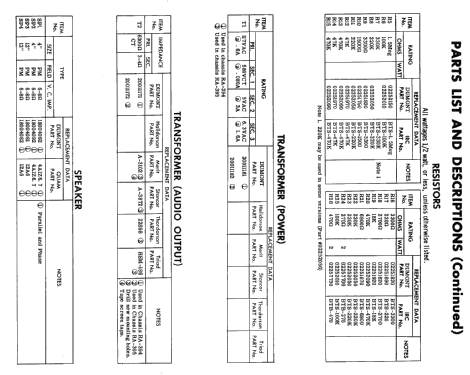 Ch= RA-394; DuMont Labs, Allen B (ID = 2441295) Ton-Bild