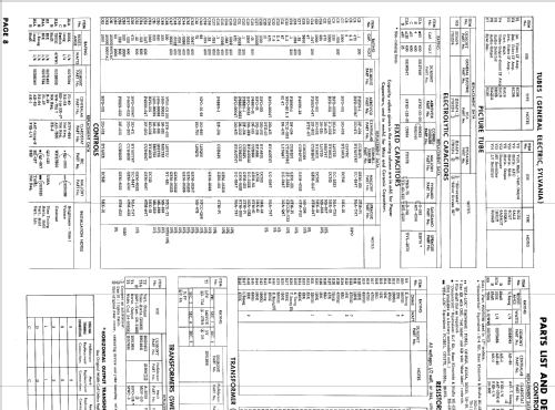 Ch= RA-402; DuMont Labs, Allen B (ID = 848092) Television